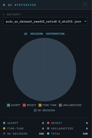 QC Scoring