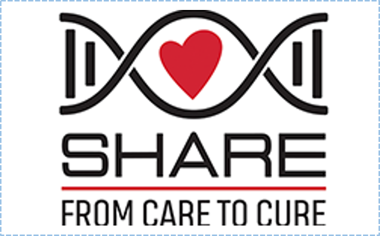 SHARE consortium
